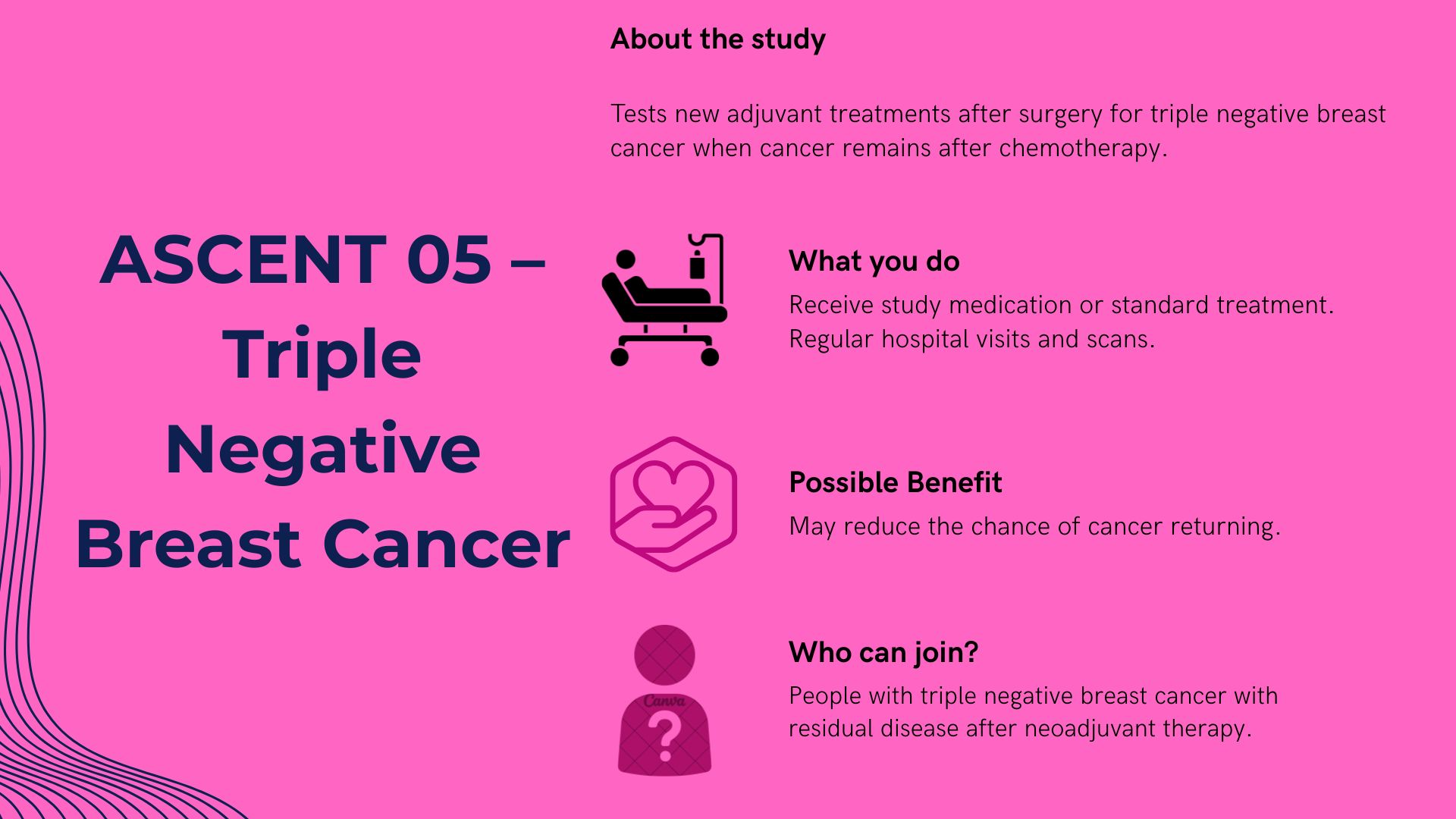 Banner for Breast Cancer Trial 1